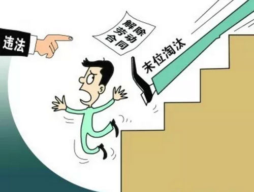 单位违法解除劳动合同需承担的法律后果山东律师事务所